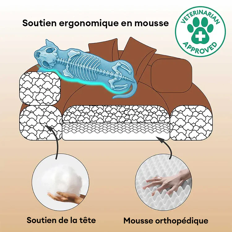 Lit orthopédique pour chien en velours diamant amovible en forme de donut avec coussin - DreamNest - Image 3
