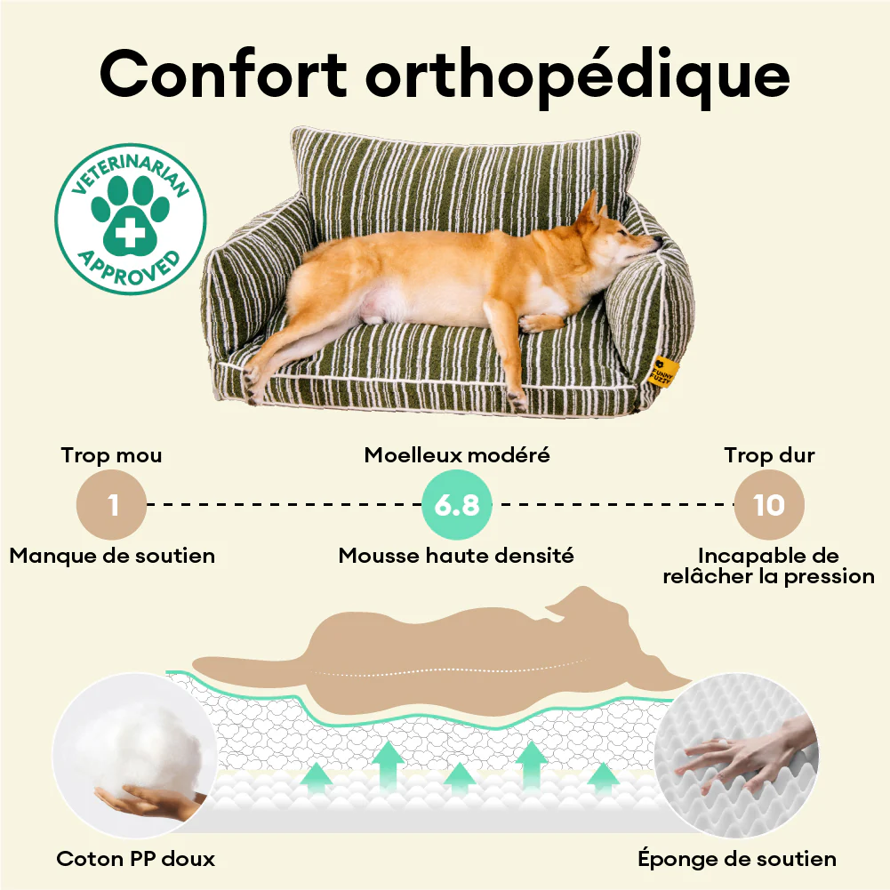 Lit pour chien orthopédique toutes saisons - Funnyfuzzy SnugNest - Image 4