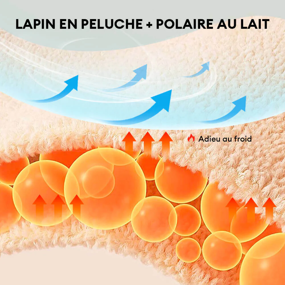 Parure de Draps Épais en Fourrure Synthétique de Lapin Douillet - Image 10