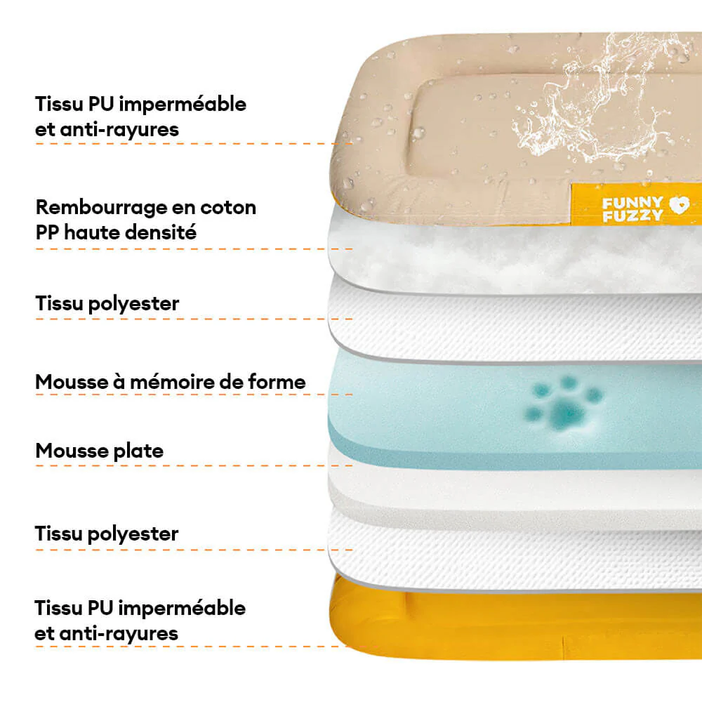 Tapis orthopédique imperméable et résistant aux rayures pour chien motif coloris block - Trek Lounge - Image 3